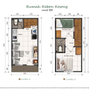 CLUSTER KEBON KOSONG KEMAYORAN